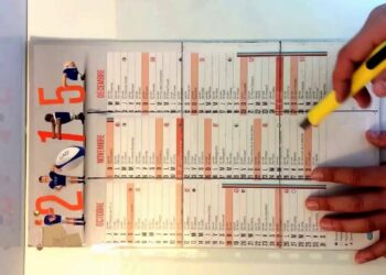 Comment faire sa propre pochette ?