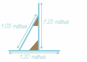Comment faire tenir un miroir debout ?