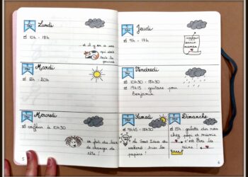 Comment faire un Bullet Journal ?