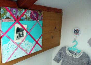 Comment faire un Pêle-mêle photo Soi-même ?