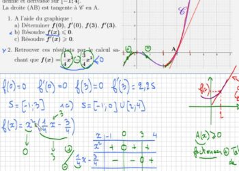Comment faire un calcul avec X ?