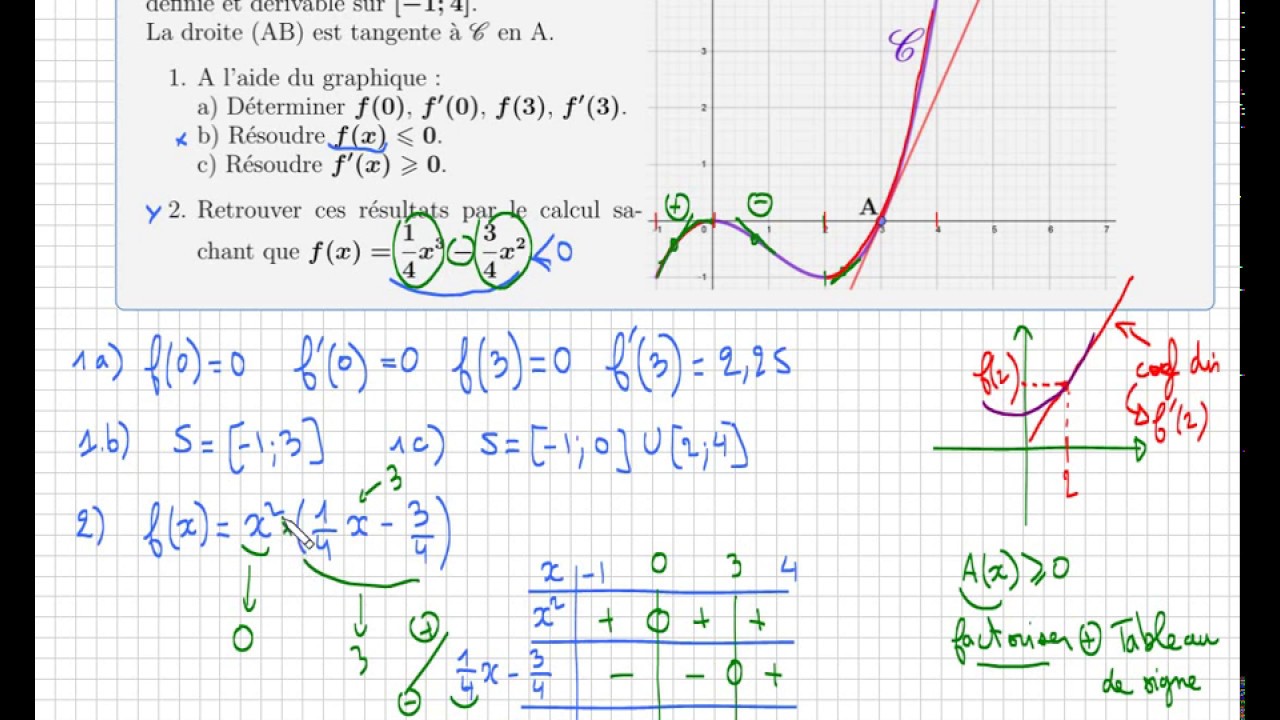 Comment faire un calcul avec X