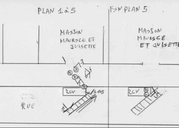Comment faire un plan de sol ?