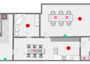 Comment faire un plan d'éclairage ?