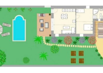 Comment faire un plan d'extérieur ?