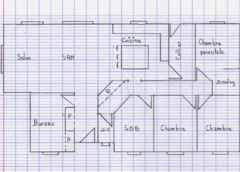 Comment faire un plan maison gratuit ?
