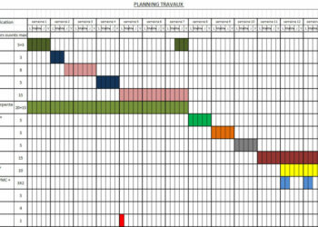 Comment faire un planning gratuit ?