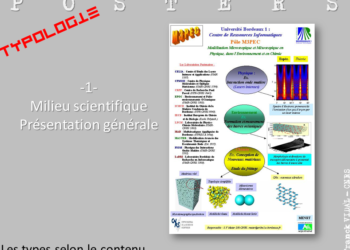 Comment faire un poster de présentation ?