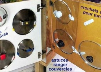 Comment faire un range couvercle ?