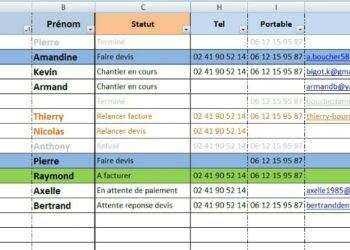 Comment faire un tableau de suivi client ?