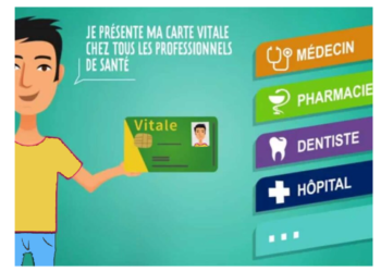 Comment faire une carte Tao ?