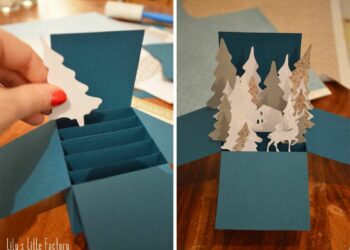 Comment faire une carte en relief ?