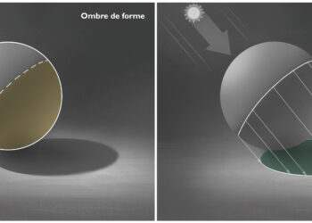 Comment faire une photo ombre et lumière ?