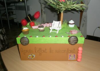Comment faire une urne pour un anniversaire ?