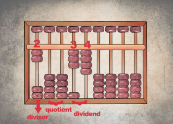 Comment fonctionne la méthode Abacus ?