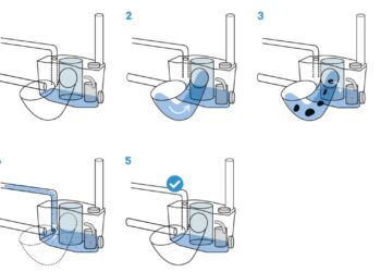 Comment fonctionne un fondant ?