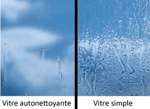 Comment fonctionne une vitre autonettoyante ?