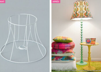 Comment habiller une carcasse d'abat-jour ?