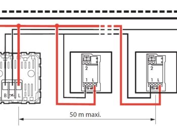 Comment installer un variateur pour LED ?