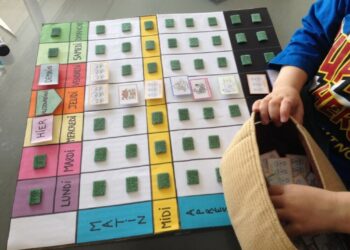 Comment je dois faire pour sécuriser un enfant ?