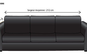 Comment lire les dimensions d'un canapé ?
