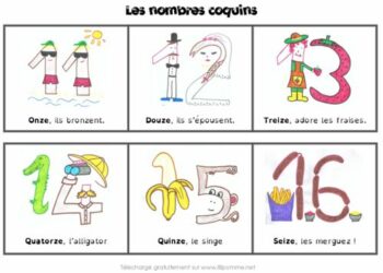 Comment mémoriser les nombres de 11 à 16 ?