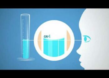 Comment mesurer 100g d'eau ?