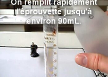 Comment mesurer 200ml d'eau ?