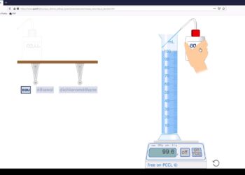 Comment mesurer 350 ml d'eau ?