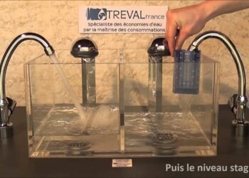 Comment mesurer 5 cl d'eau ?