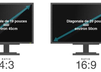 Comment mesurer la taille d'un écran ?