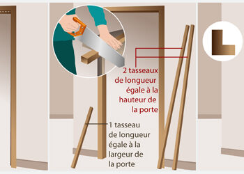 Comment mesurer un encadrement de porte ?