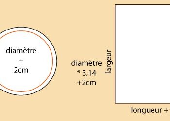Comment mesurer un traversin ?