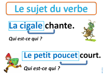 Comment mettre le sujet au pluriel ?