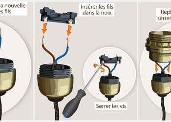 Comment mettre un abat jour sur une douille ?