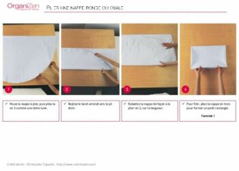 Comment mettre une nappe ?