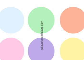 Comment obtenir la couleur bleue turquoise ?