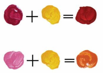 Comment obtenir la couleur cobalt ?