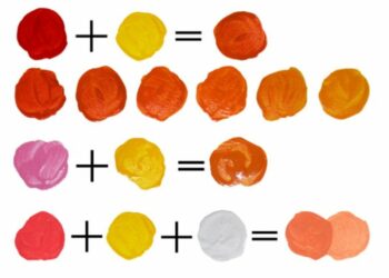 Comment obtenir la couleur orange pastel ?