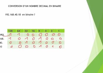 Comment on compte en binaire ?