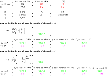 Comment passer des ml en L ?