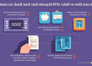 Comment payer en ligne avec chèque tir groupé ?