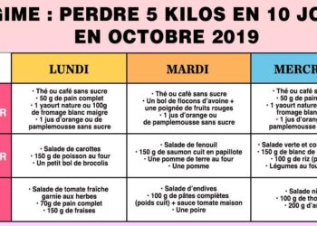 Comment perdre 5 kilos en 7 jours ?
