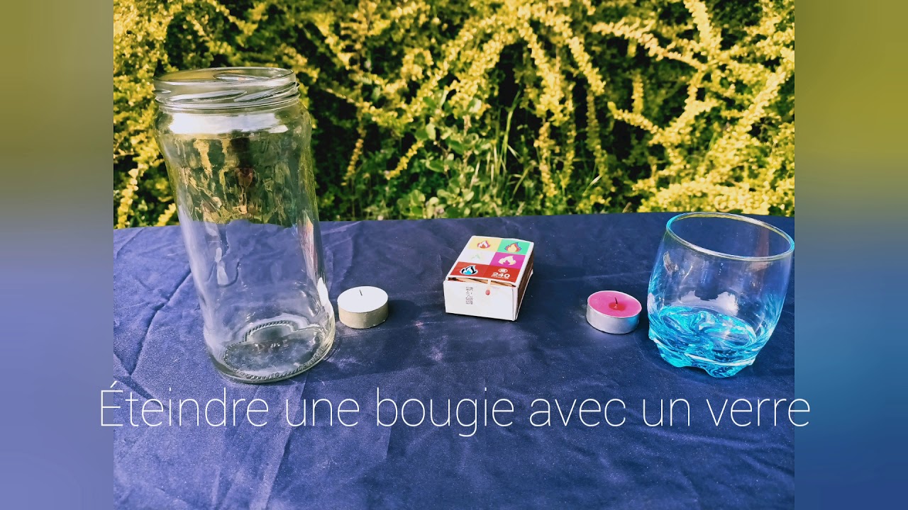 Comment personnaliser un verre