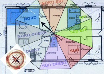 Comment placer le bagua sur plan maison ?
