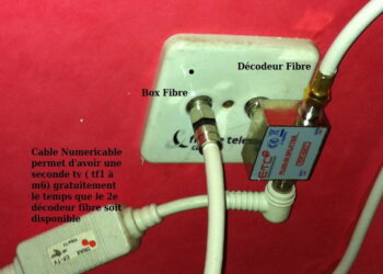 Comment prendre RDV pour installer la fibre ?