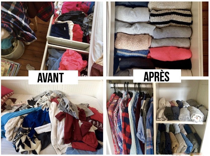 Comment Ranger Ses V Tements Dans Son Dressing