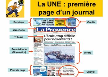 Comment réaliser la une d'un journal ?