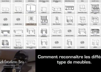 Comment reconnaître les différents styles de meubles ?