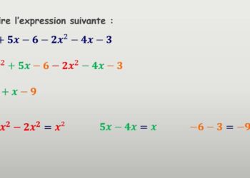 Comment réduire une expression ?